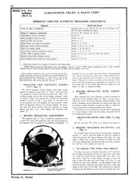 BK-108 changer P2; Farnsworth (ID = 2933485) Radio