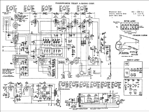 BK-112 Ch= C-32, changer P2; Farnsworth (ID = 338636) Radio