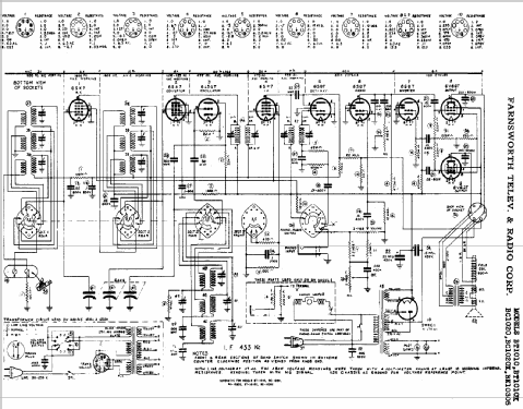 BT-1010 ; Farnsworth (ID = 336969) Radio