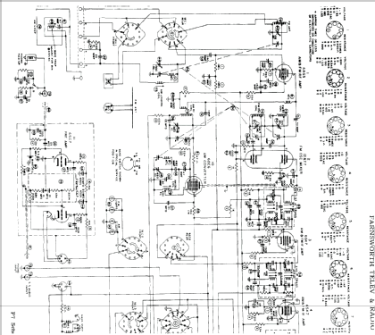 Capehart 1000M Ch= P8; Farnsworth (ID = 351990) Radio