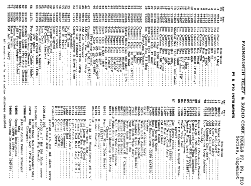 Capehart 1001-M Ch= P10; Farnsworth (ID = 352677) Radio