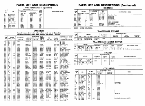 Capehart 1002-F Ch= P8, changer P71; Farnsworth (ID = 464683) Radio