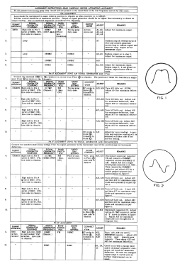 Capehart 1004-B Ch= P8; Farnsworth (ID = 2927463) Radio