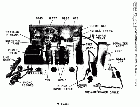 Capehart 1004-B Ch= P8; Farnsworth (ID = 352616) Radio