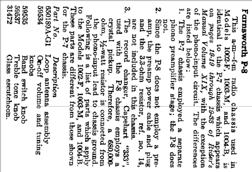 Capehart 1004-B Ch= P8; Farnsworth (ID = 352619) Radio