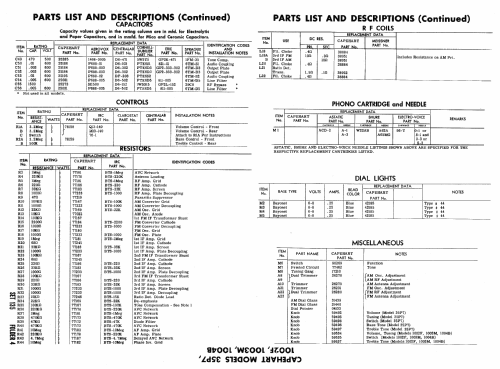 Capehart 1004-B Ch= P8; Farnsworth (ID = 464734) Radio