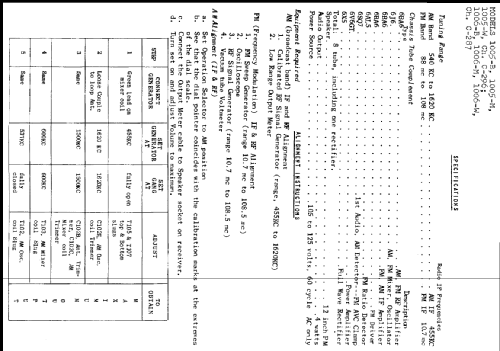 Capehart 1005-B Ch= C-296; Farnsworth (ID = 221322) Radio