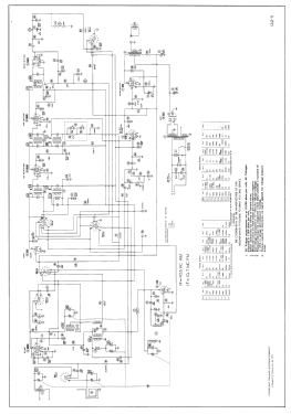 Capehart 1005-M Ch= C-296; Farnsworth (ID = 2918354) Radio