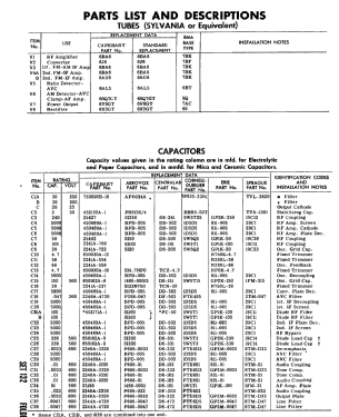 Capehart 1005-W Ch= C-296; Farnsworth (ID = 2918369) Radio