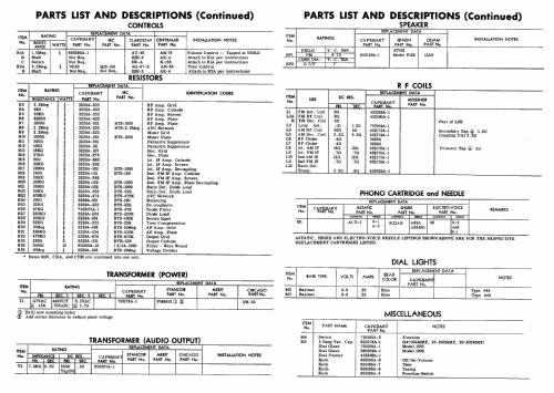 Capehart 1006-B Ch= C-287; Farnsworth (ID = 464975) Radio