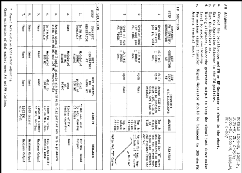 Capehart 1006-M Ch= C-287; Farnsworth (ID = 221343) Radio