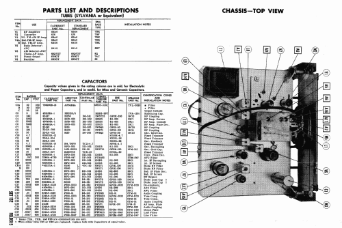 Capehart 1006-M Ch= C-287; Farnsworth (ID = 465264) Radio