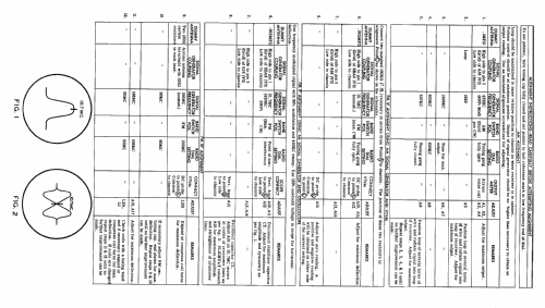 Capehart 1006-W Ch= C-287; Farnsworth (ID = 465275) Radio