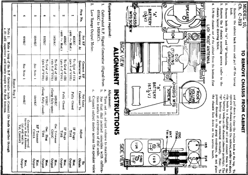 Capehart 10 Ch= C-312; Farnsworth (ID = 202204) Radio