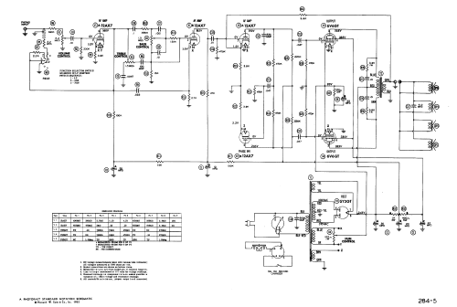 Capehart 16PH55M Ch= CA-156; Farnsworth (ID = 462308) R-Player