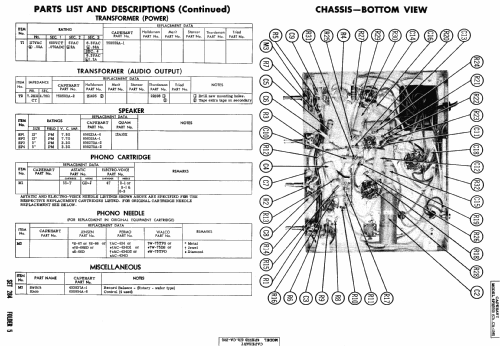 Capehart 16PH55M Ch= CA-156; Farnsworth (ID = 462310) Reg-Riprod