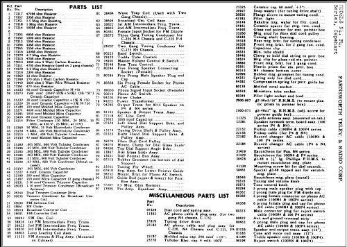 Capehart 24P4 Hepplewhite ; Farnsworth (ID = 283791) Radio