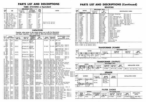 Capehart 24P4 Hepplewhite ; Farnsworth (ID = 464573) Radio