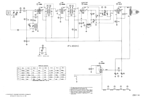 Capehart 2T55 Ch= CR-154; Farnsworth (ID = 462277) Radio