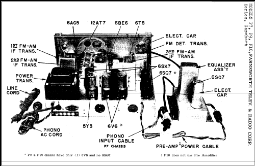 Capehart 35P7 Ch= P-7; Farnsworth (ID = 284070) Radio