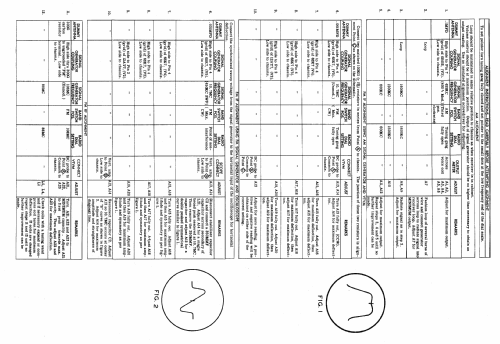 Capehart 35P7 Ch= P-7; Farnsworth (ID = 464697) Radio