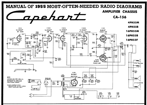 Capehart 4PH55M Ch= CA-156; Farnsworth (ID = 119159) Reg-Riprod