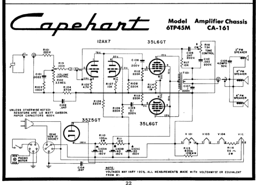 Capehart 6TP45M Ch= CA-161; Farnsworth (ID = 119259) R-Player