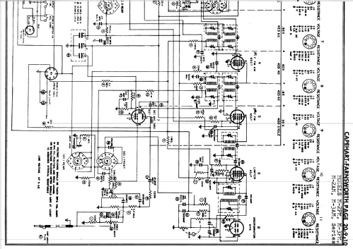 Capehart-Panamuse Chippendale 21M3FM Ch= M3FM and A-9; Farnsworth (ID = 1288661) Radio