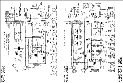 Capehart-Panamuse Chippendale 21M2AM Ch= M2AM = A-10; Farnsworth (ID = 1288743) Radio