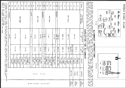 Capehart-Panamuse Chippendale 21M2AM Ch= M2AM = A-10; Farnsworth (ID = 1288745) Radio