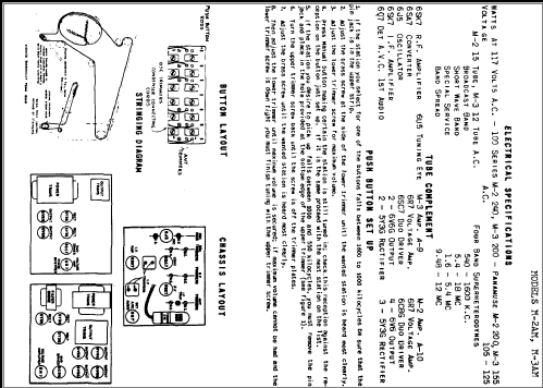 Capehart-Panamuse Chippendale 21M3AM Ch= M3AM and A-9; Farnsworth (ID = 1288752) Radio