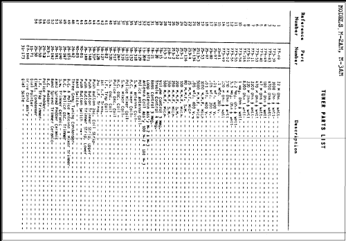 Capehart-Panamuse Georgian 13M2AM Ch= M2AM = A-10; Farnsworth (ID = 1288761) Radio