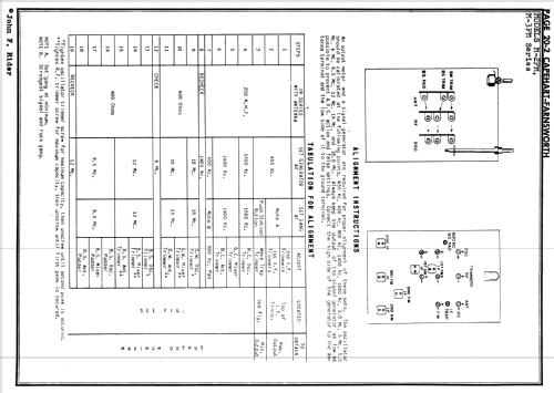 Capehart-Panamuse Hepplewhite 14M3FM Ch= M3FM and A-9; Farnsworth (ID = 1288690) Radio