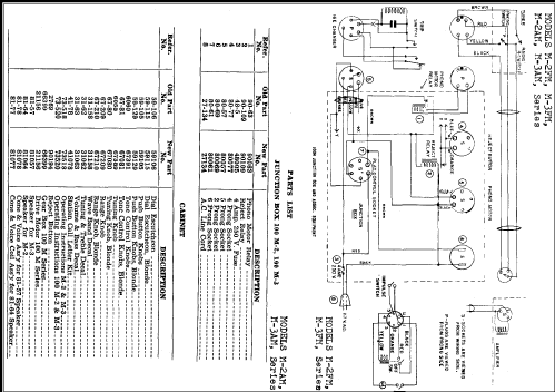 Capehart-Panamuse Modern 17M3FM Ch= M3FM and A-9; Farnsworth (ID = 1288706) Radio