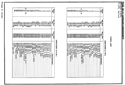 Capehart-Panamuse Modern 17M3FM Ch= M3FM and A-9; Farnsworth (ID = 1288710) Radio