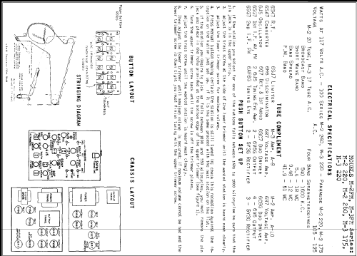 Capehart-Panamuse Sheraton 19M3FM Ch= M3FM and A-9; Farnsworth (ID = 1288721) Radio