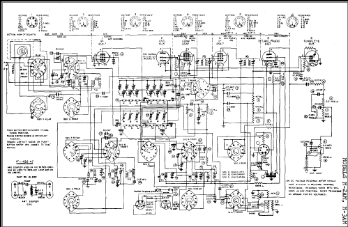 Capehart-Panamuse Sheraton Upright 22M2AM Ch= M2AM = A-10; Farnsworth (ID = 1288777) Radio