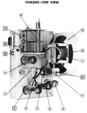 Capehart TC-20 Ch= C-297; Farnsworth (ID = 2918013) Radio