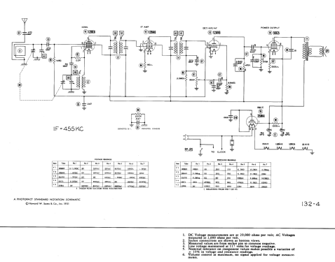 Capehart TC-20 Ch= C-297; Farnsworth (ID = 465338) Radio