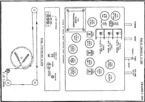 Ch= C-284; Farnsworth (ID = 199581) Radio