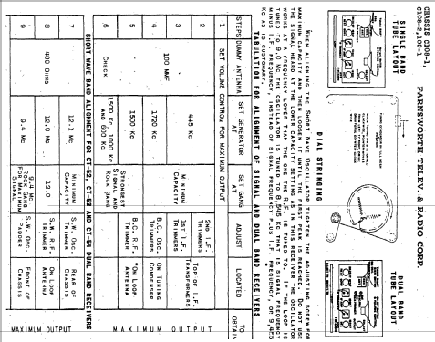 CK-58 Ch= C108-2; Farnsworth (ID = 345245) Radio