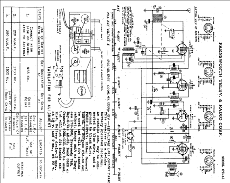 CT-41 ; Farnsworth (ID = 347115) Radio