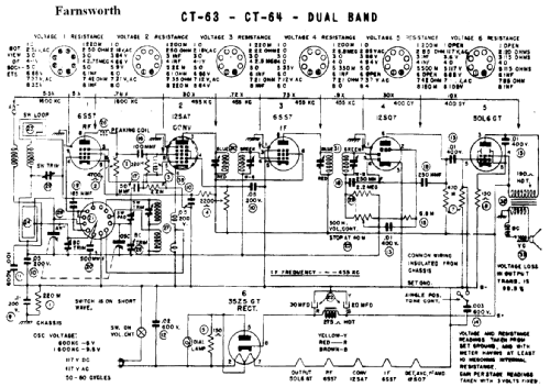 CT-64 Ch= C110-2; Farnsworth (ID = 346126) Radio