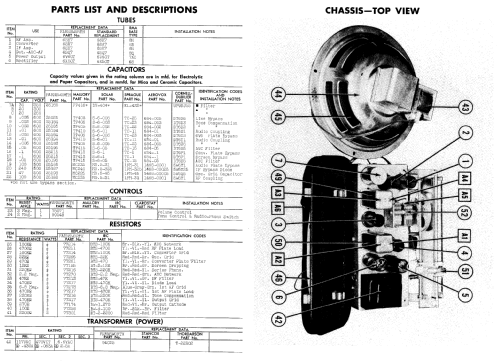 EC-260 Ch= C-162; Farnsworth (ID = 566207) Radio