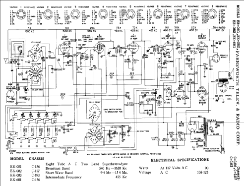 EK 082 Ch= C157; Farnsworth (ID = 351907) Radio