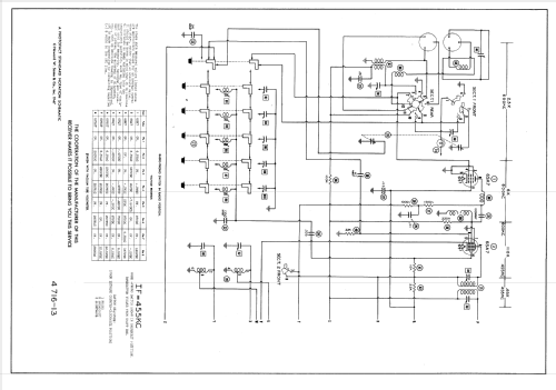 EK 082 Ch= C157; Farnsworth (ID = 900108) Radio