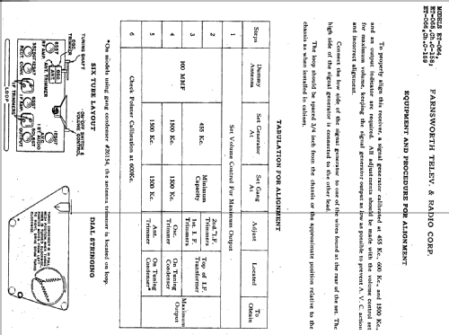 ET-069 Ch= C152; Farnsworth (ID = 347835) Radio