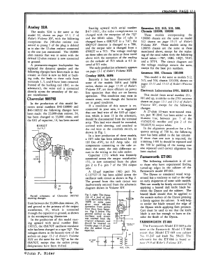 ET-061 Ch= C-150; Farnsworth (ID = 3028655) Radio