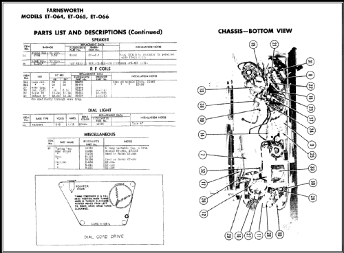 ET-65 Ch= C-158; Farnsworth (ID = 457397) Radio