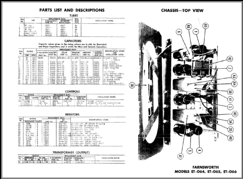 ET-65 Ch= C-158; Farnsworth (ID = 457398) Radio